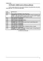 Referāts 'Dalītais uzturs', 12.