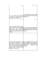 Konspekts 'Pārbaudes darbs "Padomju laiki Latvijā"', 5.