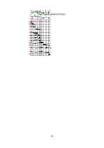 Konspekts 'Daudzlaidumu locīklu sijas aprēķins', 16.