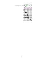 Konspekts 'Daudzlaidumu locīklu sijas aprēķins', 17.