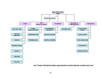 Diplomdarbs 'Viesnīcas "Elounda Bay Palace" viesu apmierinātības izvērtējums', 46.