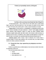 Diplomdarbs 'Viesnīcas "Elounda Bay Palace" viesu apmierinātības izvērtējums', 55.