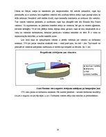 Diplomdarbs 'Viesnīcas "Elounda Bay Palace" viesu apmierinātības izvērtējums', 63.