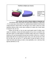 Diplomdarbs 'Viesnīcas "Elounda Bay Palace" viesu apmierinātības izvērtējums', 64.