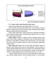 Diplomdarbs 'Viesnīcas "Elounda Bay Palace" viesu apmierinātības izvērtējums', 65.