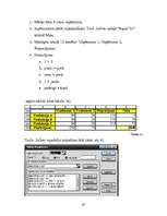 Konspekts 'Datormācība ekonomistiem', 20.