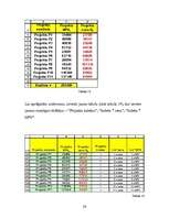 Konspekts 'Datormācība ekonomistiem', 26.