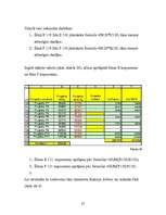 Konspekts 'Datormācība ekonomistiem', 27.