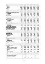 Referāts '"Страновое досье" по международному маркетингу', 7.