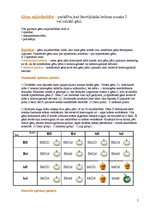 Referāts 'Gēnu mijiedarbības veidi', 2.