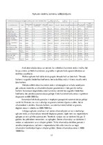 Referāts 'Krāšņu kurināmais: cietais, šķidrais, gāzveida. To raksturojumi, pielietojums', 17.