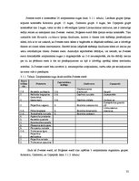 Referāts 'Sventes un Briģenes ezera zooplanktona vertikālais izvietojums', 30.