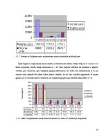 Referāts 'Sventes un Briģenes ezera zooplanktona vertikālais izvietojums', 36.