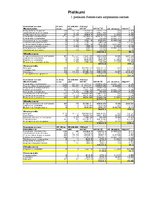 Referāts 'Sventes un Briģenes ezera zooplanktona vertikālais izvietojums', 47.