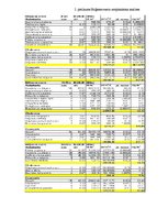 Referāts 'Sventes un Briģenes ezera zooplanktona vertikālais izvietojums', 49.