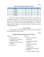 Biznesa plāns 'Cietes kartupeļu audzēšana ZS "Āres"', 7.