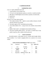 Biznesa plāns 'Cietes kartupeļu audzēšana ZS "Āres"', 11.