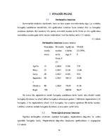 Biznesa plāns 'Cietes kartupeļu audzēšana ZS "Āres"', 14.