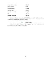 Biznesa plāns 'Cietes kartupeļu audzēšana ZS "Āres"', 16.