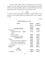 Biznesa plāns 'Cietes kartupeļu audzēšana ZS "Āres"', 18.