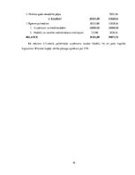 Biznesa plāns 'Cietes kartupeļu audzēšana ZS "Āres"', 19.