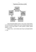 Referāts 'Motivācija uzņēmumā X', 6.