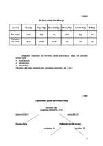 Referāts 'Demokrātija', 7.