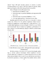 Referāts 'Nodokļu sistēma Latvijā un tās ietekme uz uzņēmējdarbību', 15.