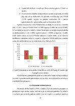 Referāts 'Nodokļu sistēma Latvijā un tās ietekme uz uzņēmējdarbību', 19.