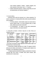 Referāts 'Ekstremitāšu maģistrālo artēriju trombembolija. Sastopamība, ārstēšana, rezultāt', 7.