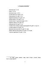 Referāts 'Liepājas makroekonomika', 3.