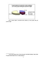 Referāts 'Liepājas makroekonomika', 6.
