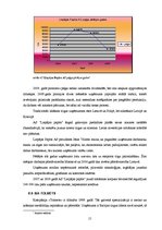 Referāts 'Liepājas makroekonomika', 15.