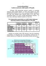 Referāts 'Latvijas budžeta ieņēmumu daļas izpilde 1999.gadā', 2.