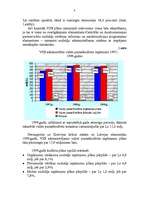 Referāts 'Latvijas budžeta ieņēmumu daļas izpilde 1999.gadā', 3.