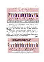 Referāts 'Latvijas budžeta ieņēmumu daļas izpilde 1999.gadā', 11.