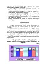 Referāts 'Latvijas budžeta ieņēmumu daļas izpilde 1999.gadā', 16.
