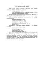 Referāts 'Latvijas budžeta ieņēmumu daļas izpilde 1999.gadā', 19.