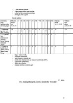 Referāts 'Saimniecības vispārējais raksturojums un tās analīze', 14.