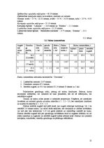 Referāts 'Saimniecības vispārējais raksturojums un tās analīze', 25.
