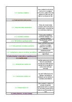 Konspekts 'Organizāciju pārvaldes situāciju analīze', 5.