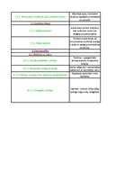 Konspekts 'Organizāciju pārvaldes situāciju analīze', 9.