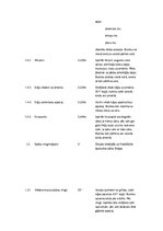 Konspekts 'Handbola vārtsarga darbība', 2.