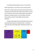 Referāts 'Reklāmas plāns uzņēmumam "X"', 24.