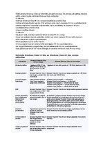 Konspekts 'Operētājsistēmas', 20.