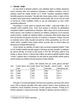 Referāts 'Civiltiesības. Ģimenes mantojuma tiesības', 7.