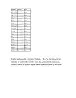 Biznesa plāns 'SIA "Tiramisu"', 11.