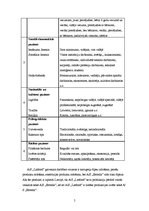 Referāts 'Konkurētspējas noteikšana starp AS "Latfood" un "Estrella"', 5.