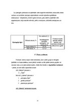 Referāts 'Konkurētspējas noteikšana starp AS "Latfood" un "Estrella"', 10.
