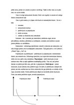 Referāts 'Konkurētspējas noteikšana starp AS "Latfood" un "Estrella"', 22.